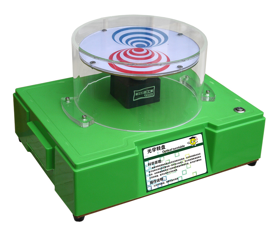 光學(xué)轉(zhuǎn)盤(pán)